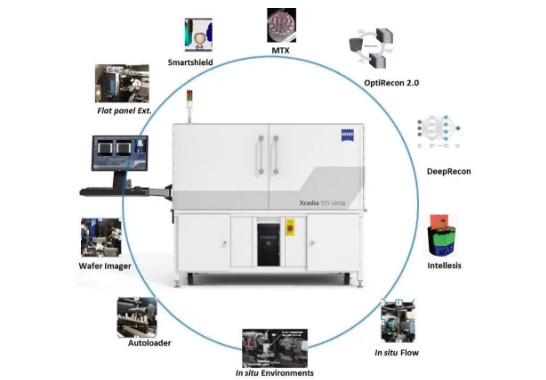 蔡司X射線顯微鏡